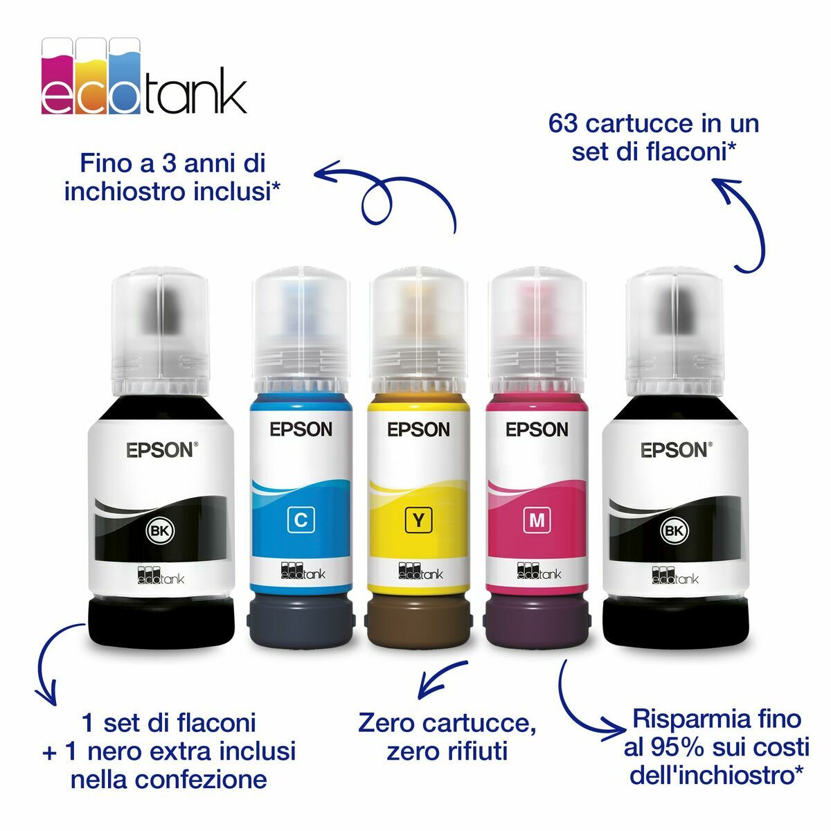 Multifunktionsskrivare Epson C11CL43411 - 3