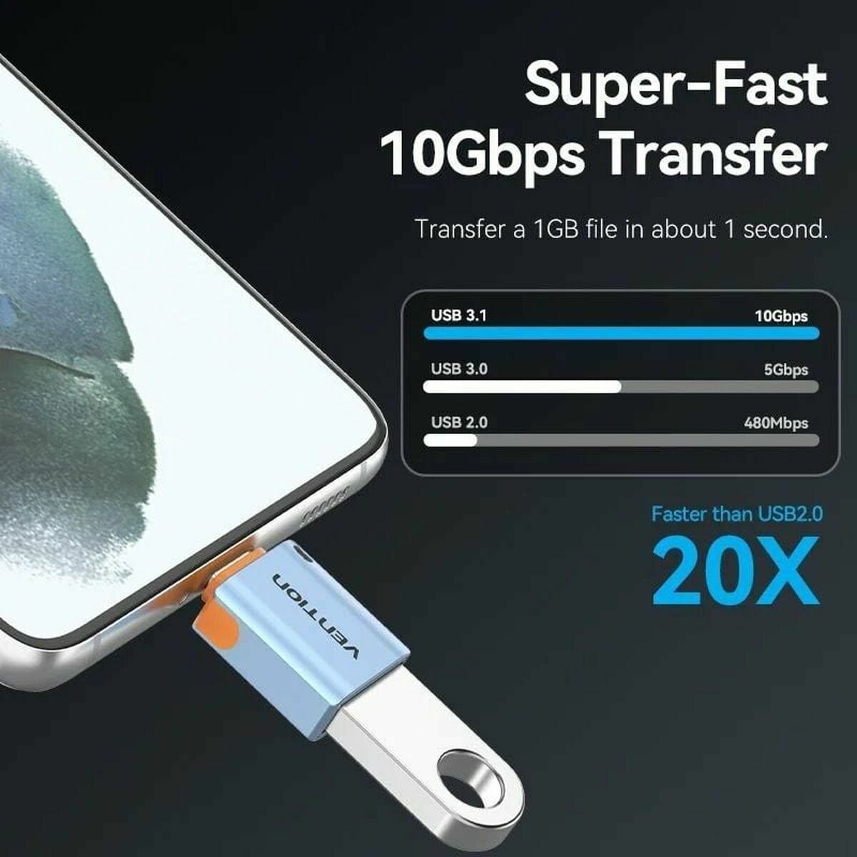 Adapter USB till USB-C Vention CUBH0 - 3