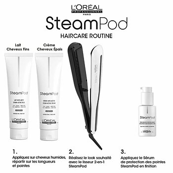 Plattång L'Oréal Paris E3141800 Vit/Svart 2 i 1 Vit