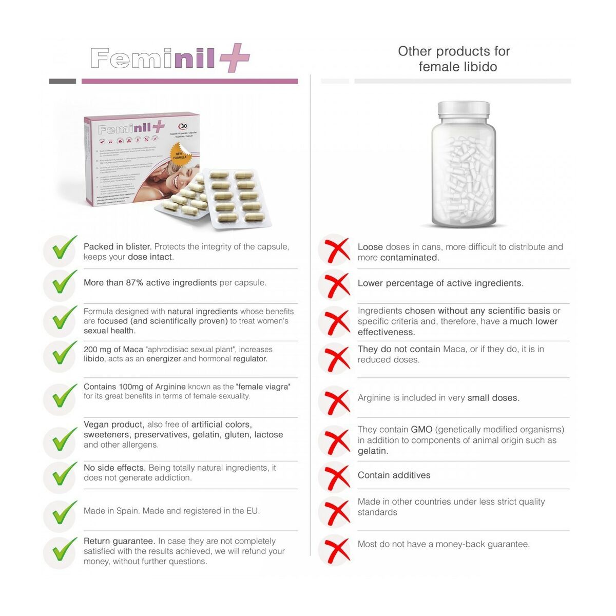 Anti-agingkräm 500 Cosmetics 30 antal - 2