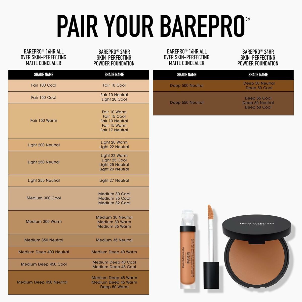 Sminkset bareMinerals BAREPRO - 2