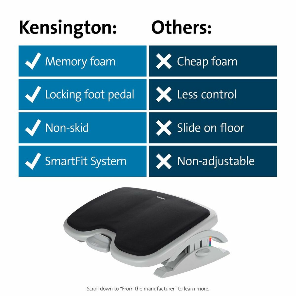 Fotpall Kensington 56153