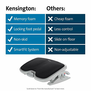 Fotpall Kensington 56153