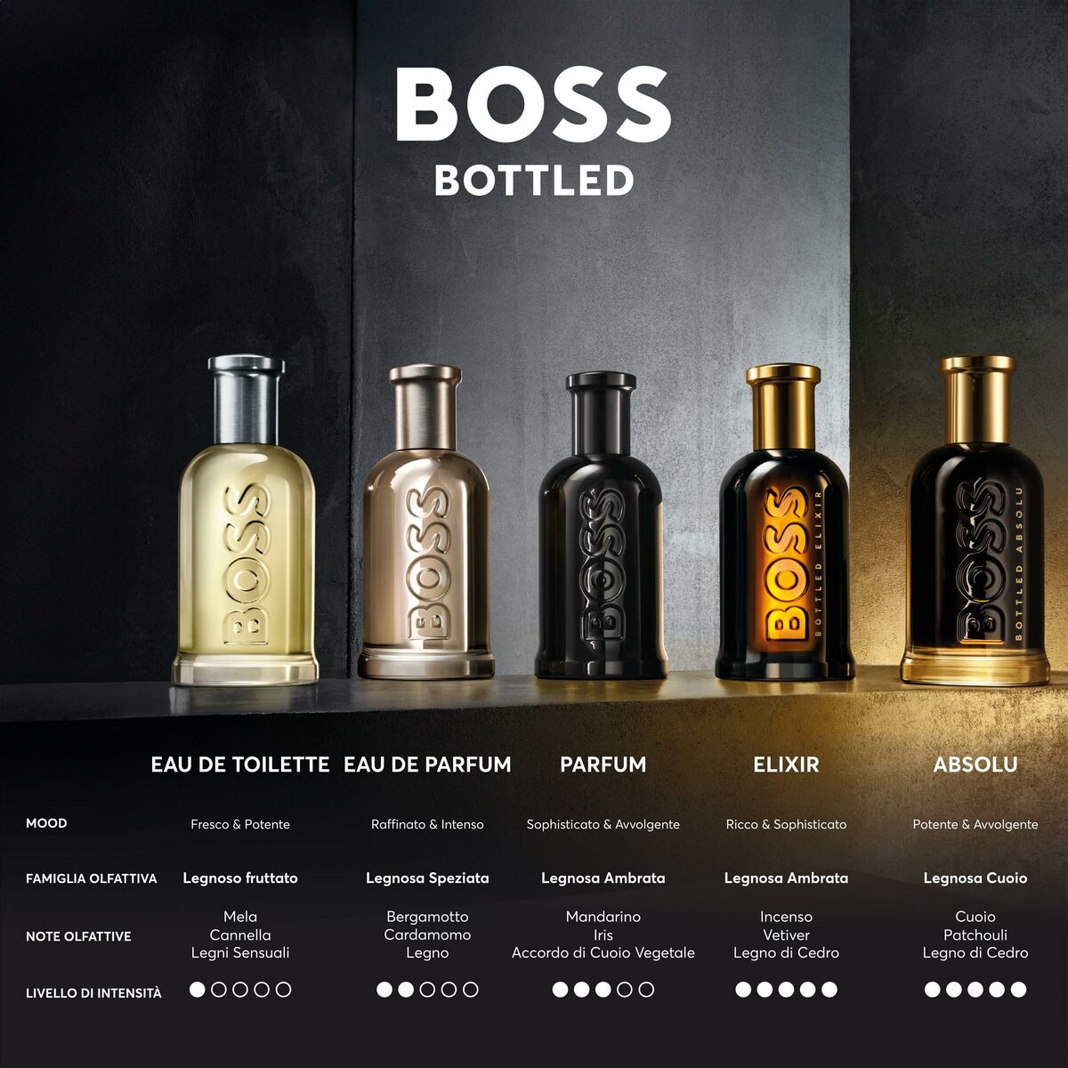 Parfymset Damer BOSS BOSS BOTTLED - 3