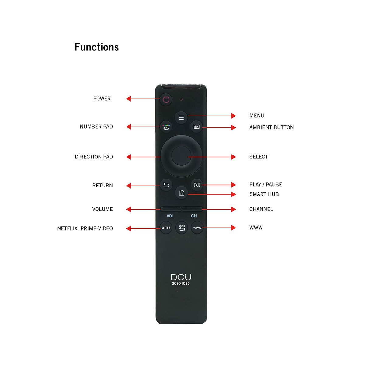 Universal Fjärrkontroll DCU 30901090 - 3