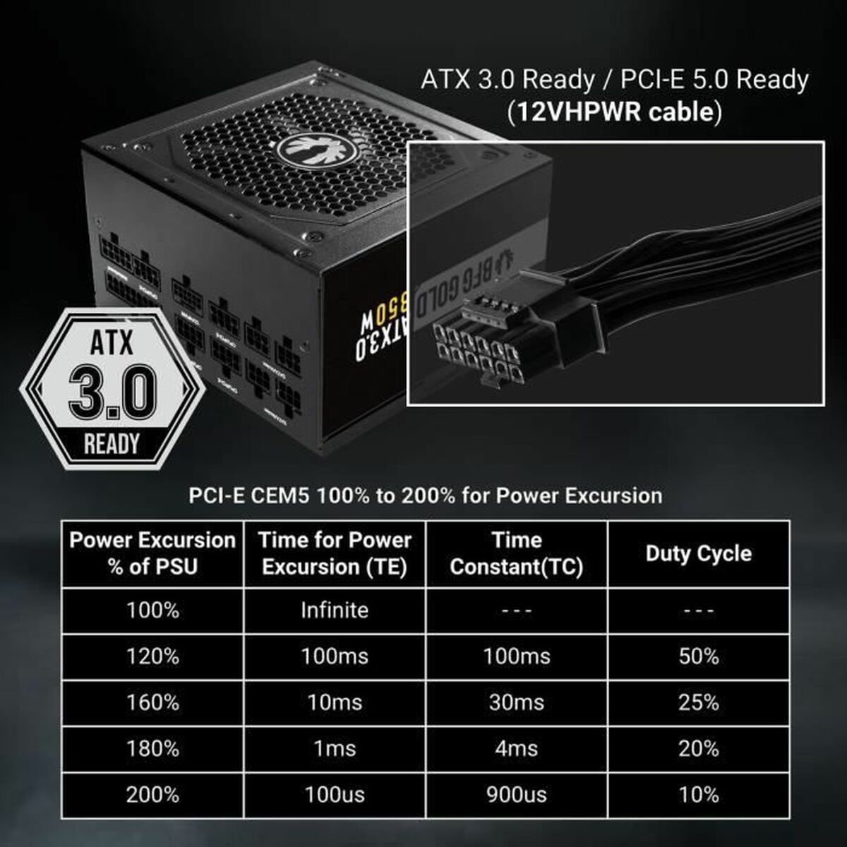 Strömtillförsel BitFenix ATX