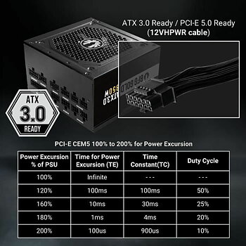 Strömtillförsel BitFenix ATX