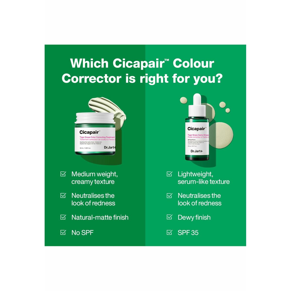 Concealer DR.JART+ CICAPAIR 30 ml - 3