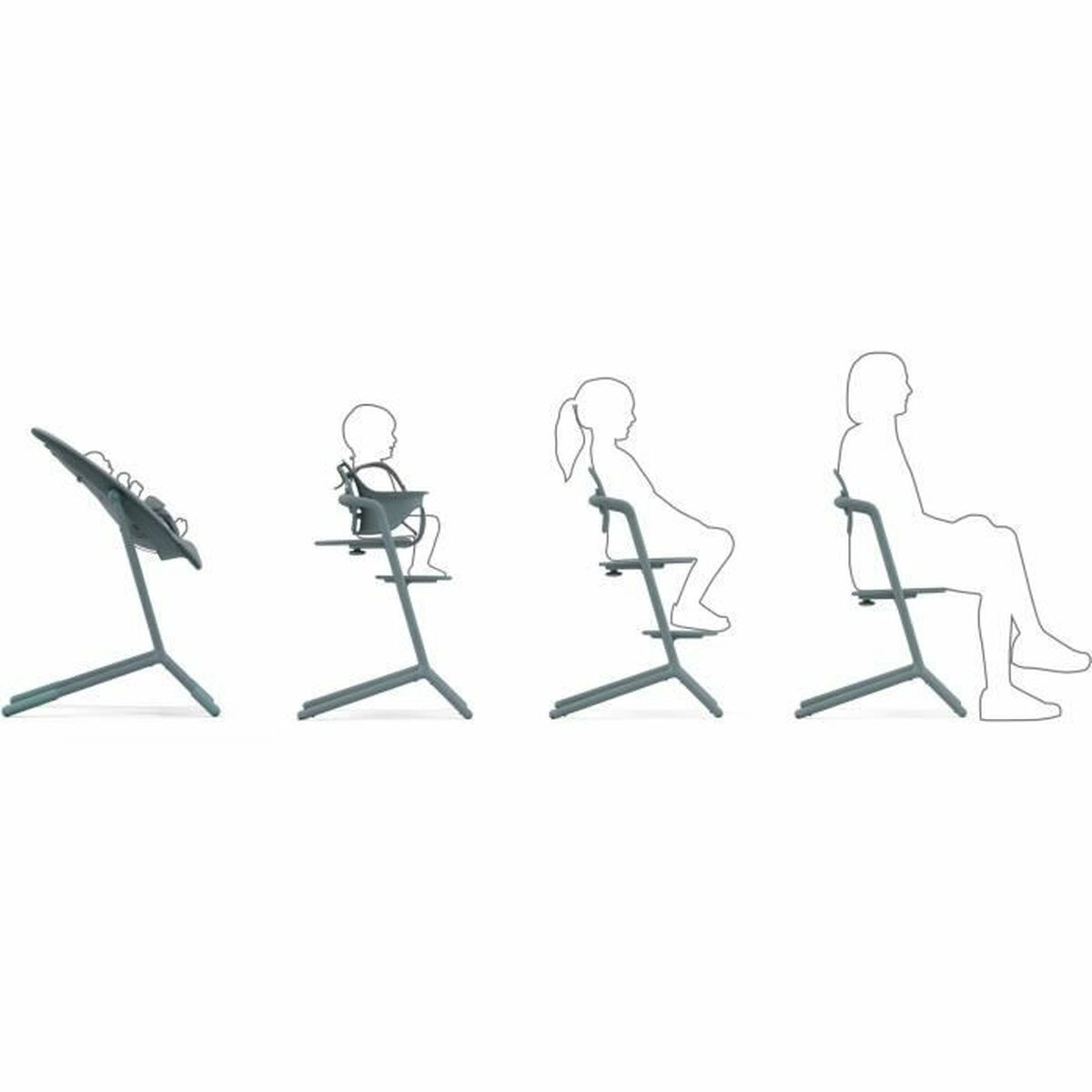 Barnstol Cybex LEMO Blå - 3
