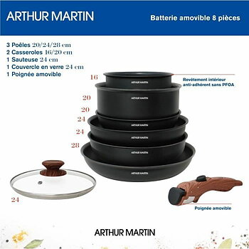 Kastrullset Arthur Martin 8 Delar