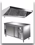 Rostfritt & Ventilation