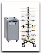 Tallriksdispenser