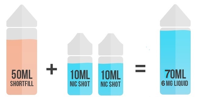 Fill Up 50 ML - Tropical - 3