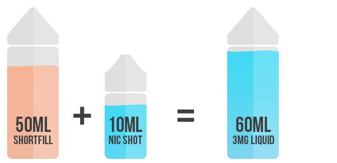Fill Up 50 ML - Energy - 2