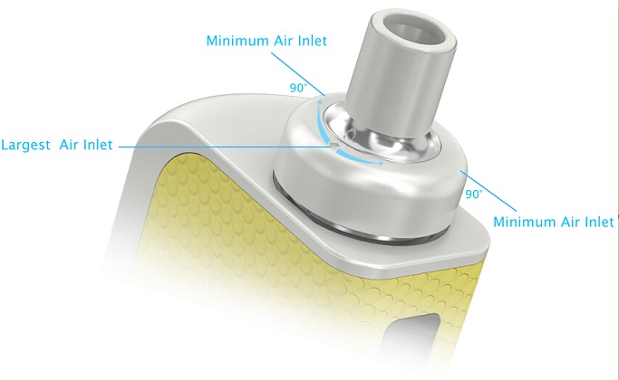 AIO BOX Startpaket - 3