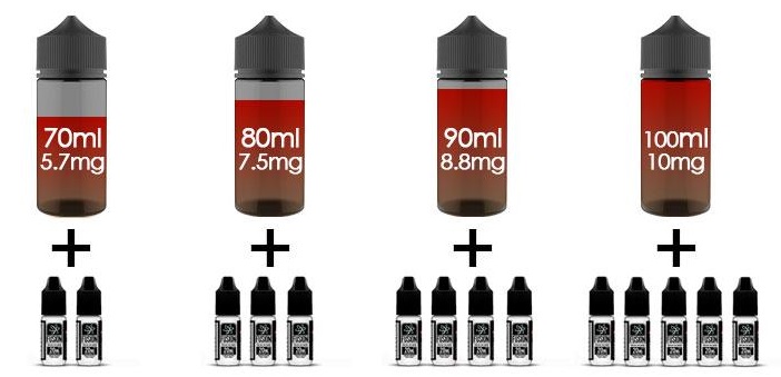 HALO Blue - Malibu 50 ML - 2