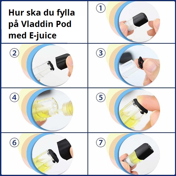 Vladdin Startpaket