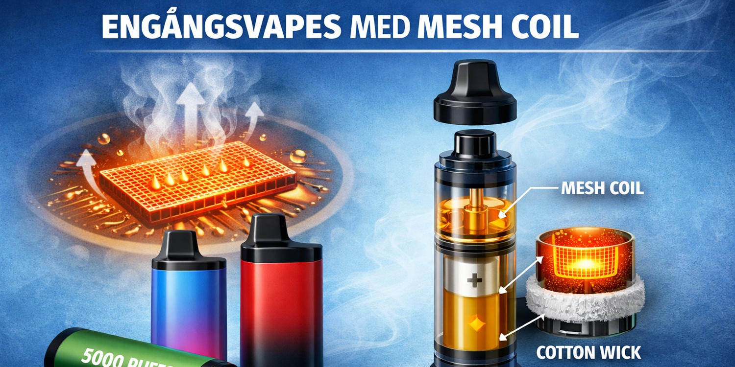 Illustration som visar hur mesh coil används som värmeelement i en engångsvape tillsammans med vekmaterial och e-vätska