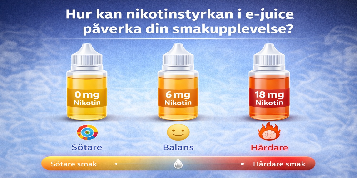 Guide om att välja rätt nikotinstyrka för e-juice, med texten ”Välja nikotinstyrka – allt du behöver veta”, illustrerad med e-liquidflaska, nikotinhalt och VG/PG-förhållande.