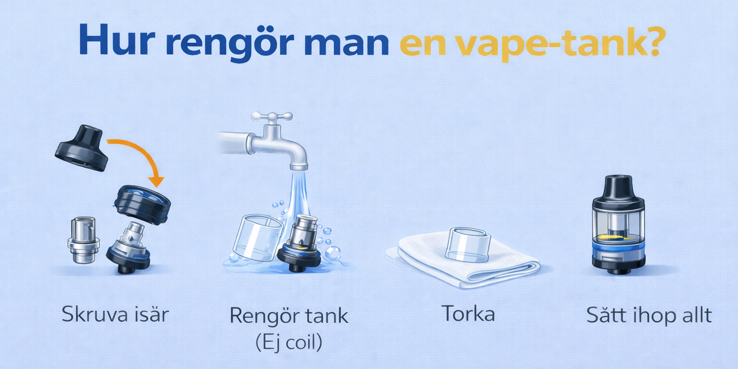 Hur rengr man en vape? - Eciggonline Hur rengr man en vape? - Eciggonline