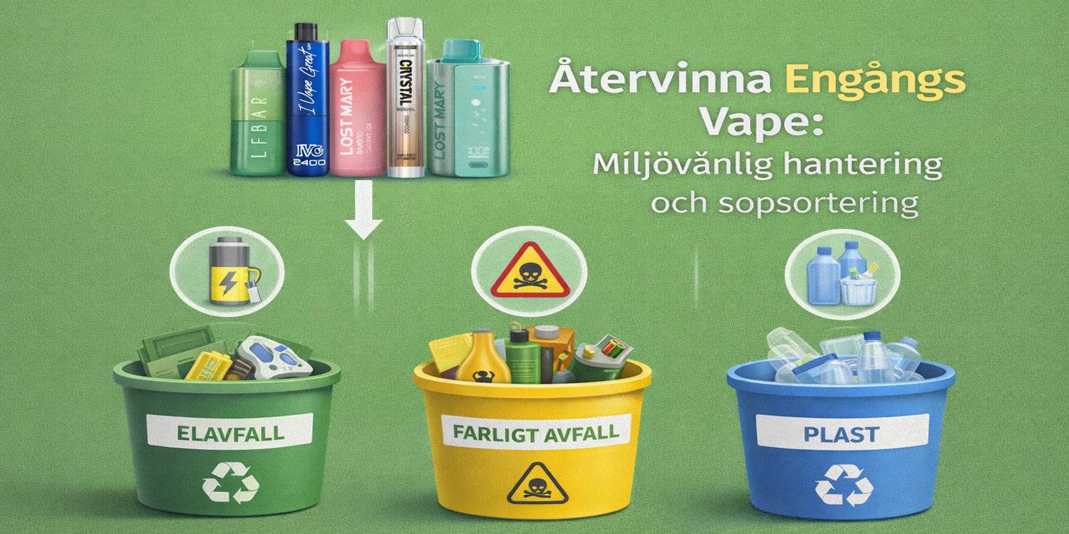 Guide som visar hur en förbrukad engångsvape ska lämnas som elavfall med inbyggt batteri