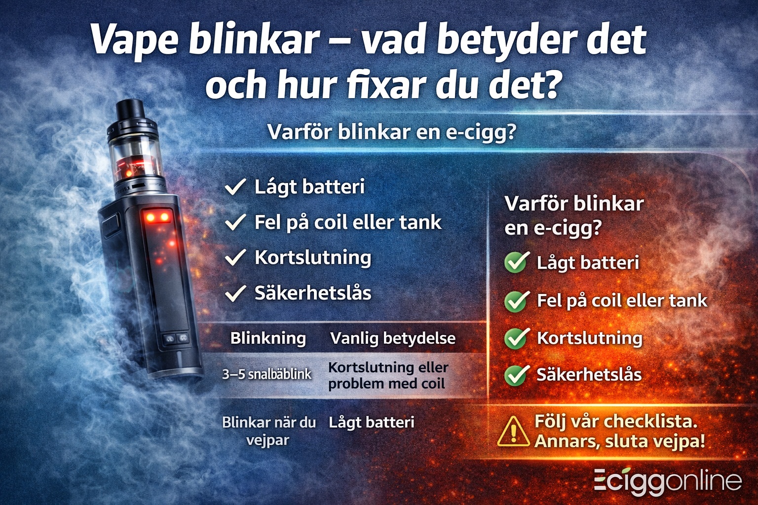 Illustration som förklarar varför en vape blinkar