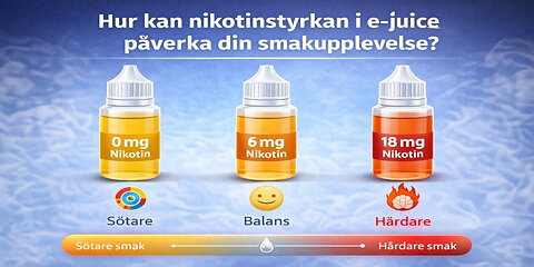 Kan nikotinstyrkan i e-juice påverka din smakupplevelse