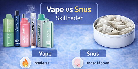 Vape vs Snus
