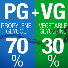 PG70 / VG30