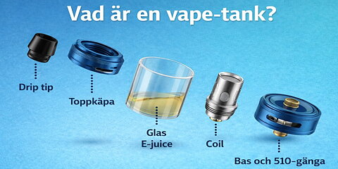 Vad är en vape-tank?