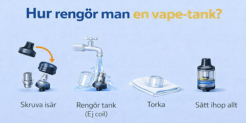 Hur rengör man en vape?