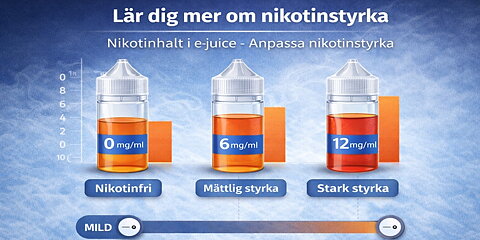 Nikotinhalt i vape - anpassa nikotinstyrka