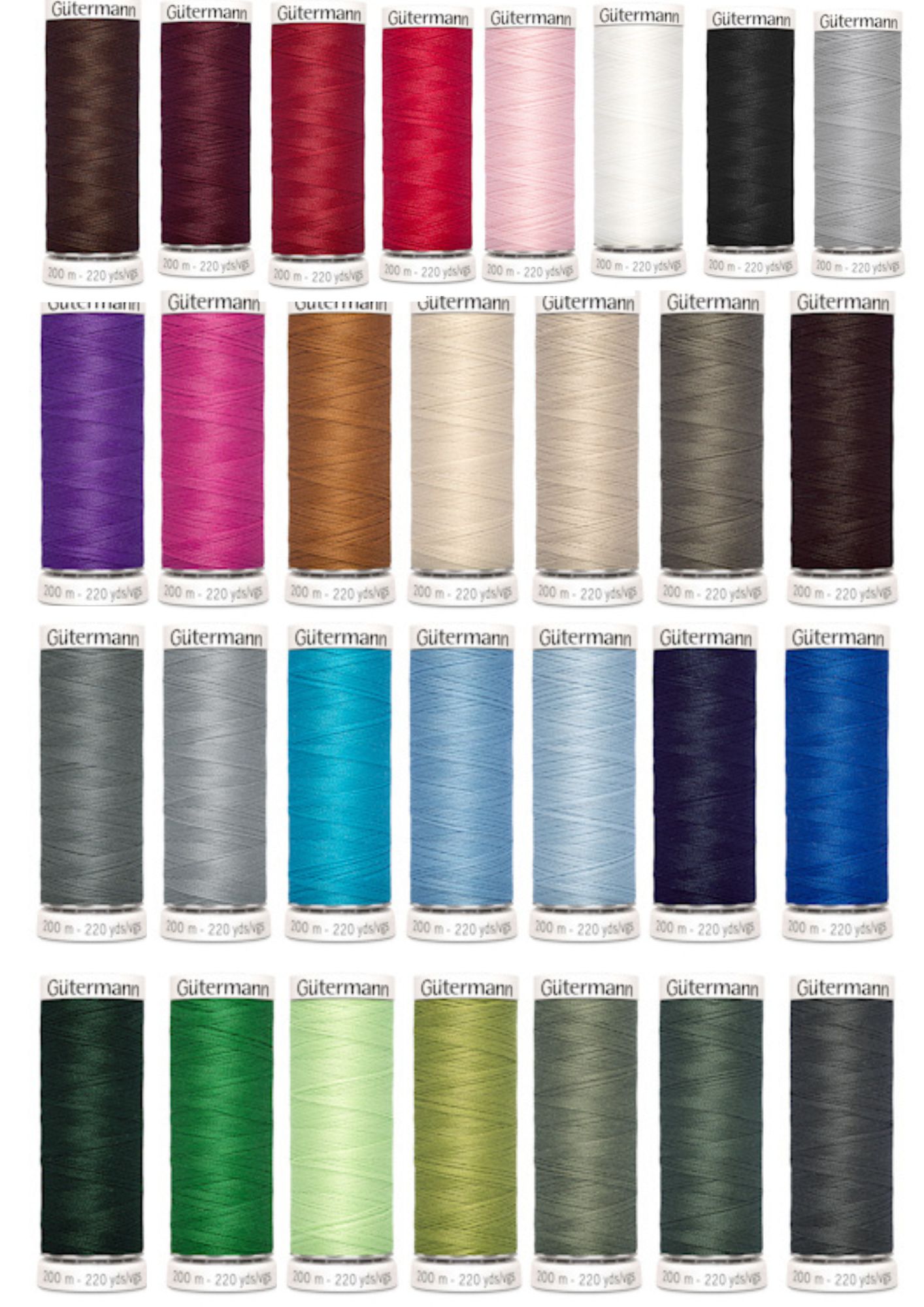 Gutermann Sytråd 200m 100% Pol. 