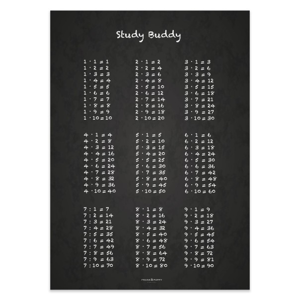Poster 50x70 Frank & Poppy Math Chalkboard