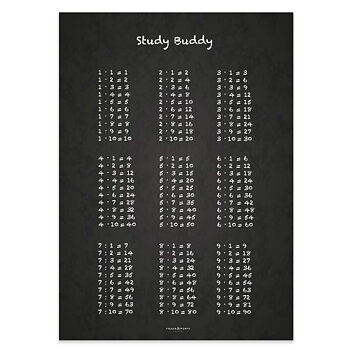 Poster 50x70 Frank & Poppy Math Chalkboard