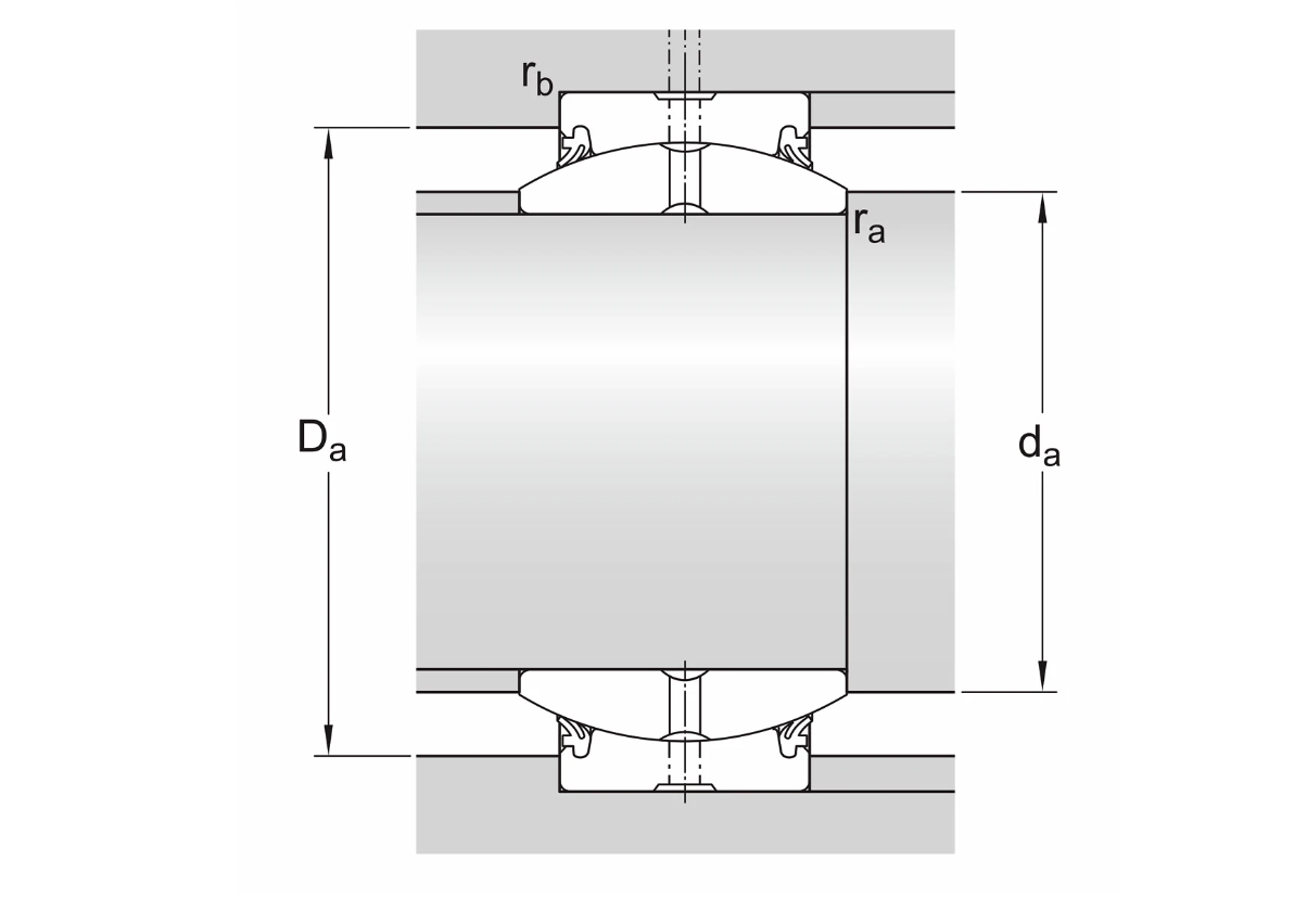 Ledlager 45mm skf - 2