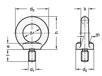 Lyftögla Bult M22 DIN580 1St