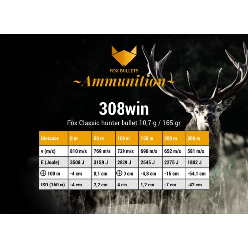 Fox  ammunition 308 win - 165 gr