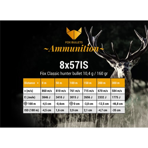 Fox  ammunition 8x57 IS - 160 gr