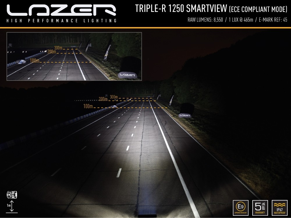 Lazer LED Triple-R 1250 Smartview - 4
