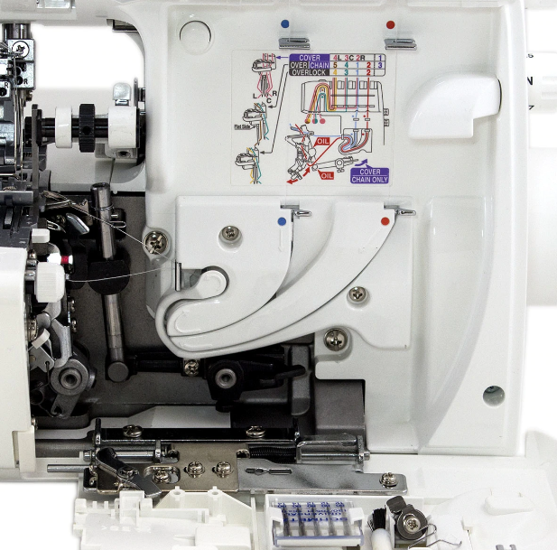 JUKI MO-735, Kombinerad overlock och coverstitch.  - 6