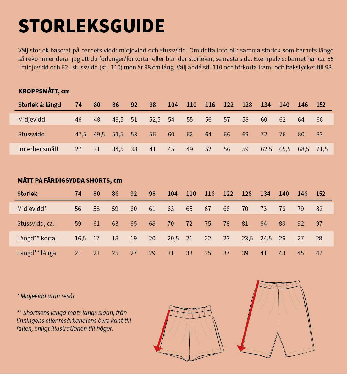MAJA & MALTE - SHORTS - 2