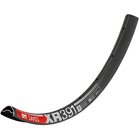 RIM