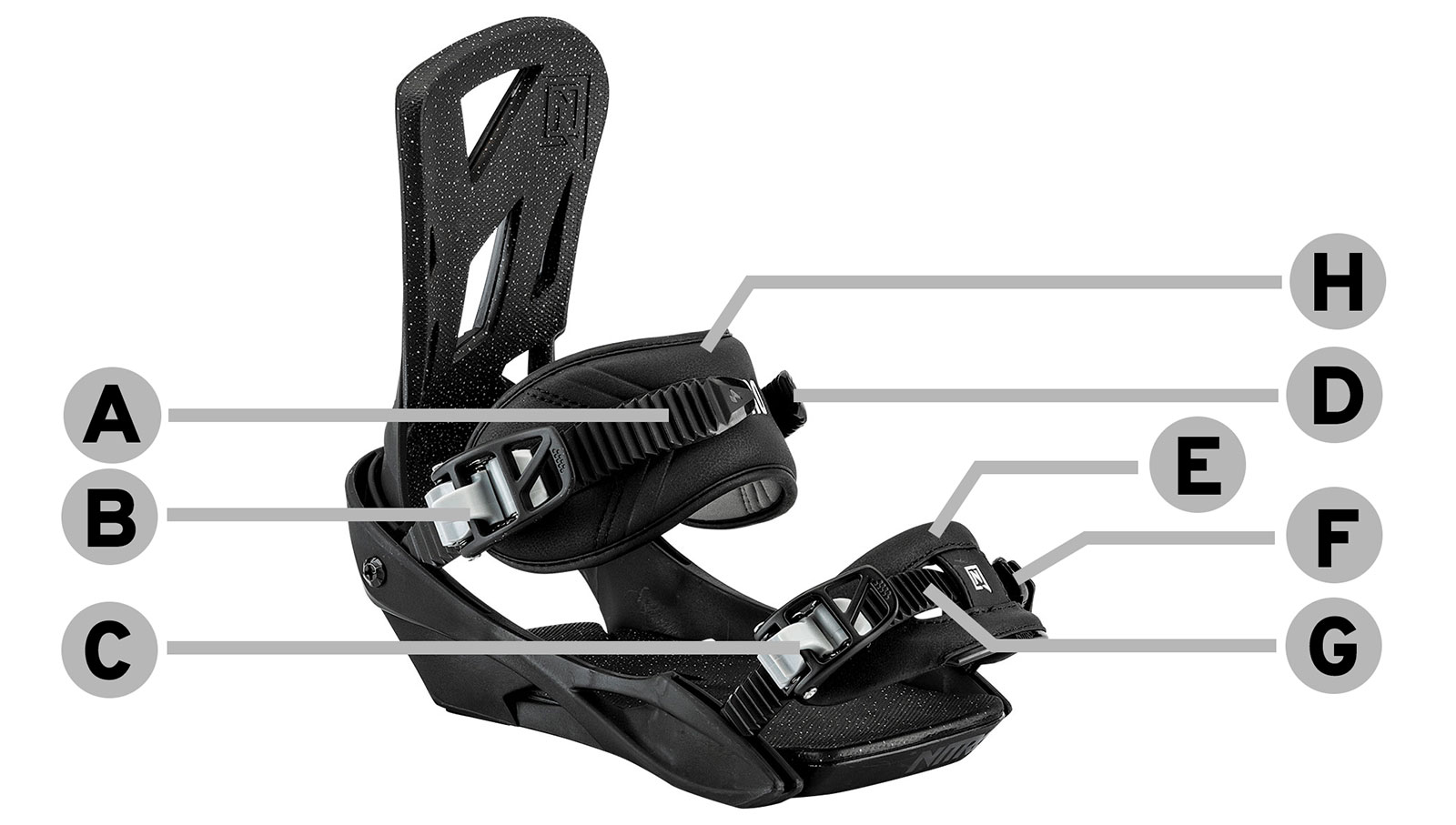 SP™ Micro Buckle Snowboard Bindings Spare Parts