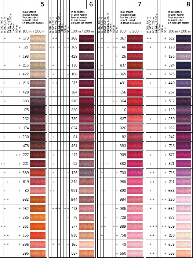 Gütermann Sew All 200m beige-rosa-röd-lila