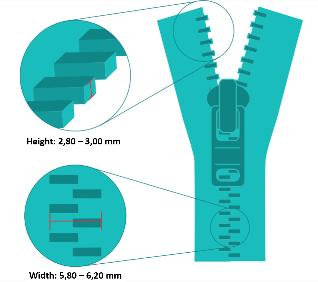 Zlide-on 5 Metall Antikmässing - 2