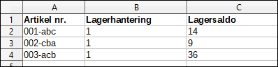 import_lagersaldo