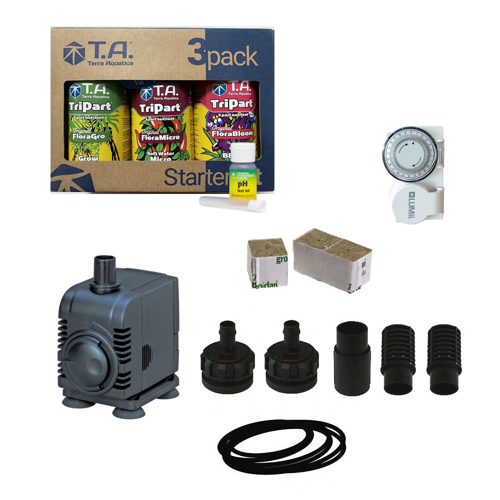 DIY Ebb och Flod paket