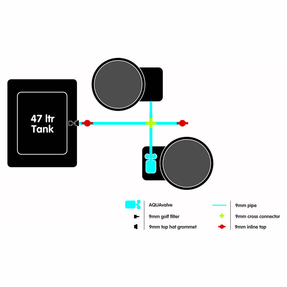 Autopot XL FlexiPot 2 - 2