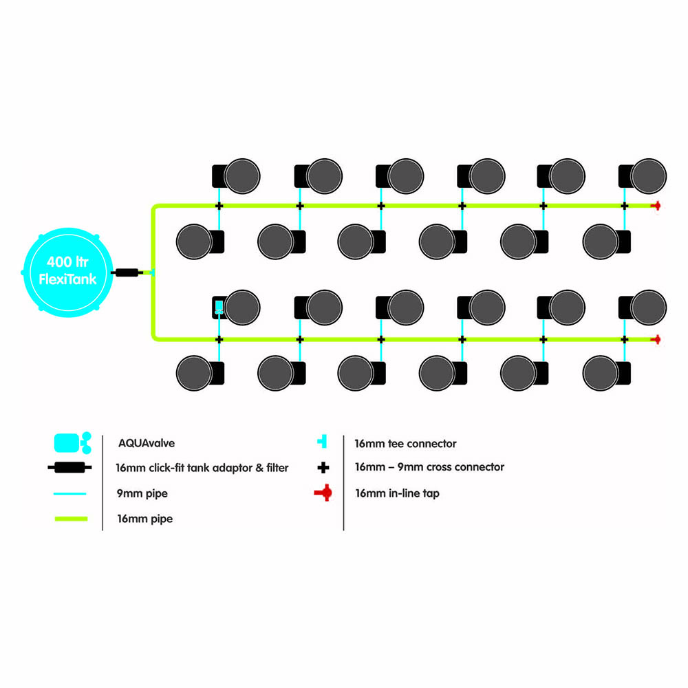 Autopot FlexiPot XL 24 Pot System - 2